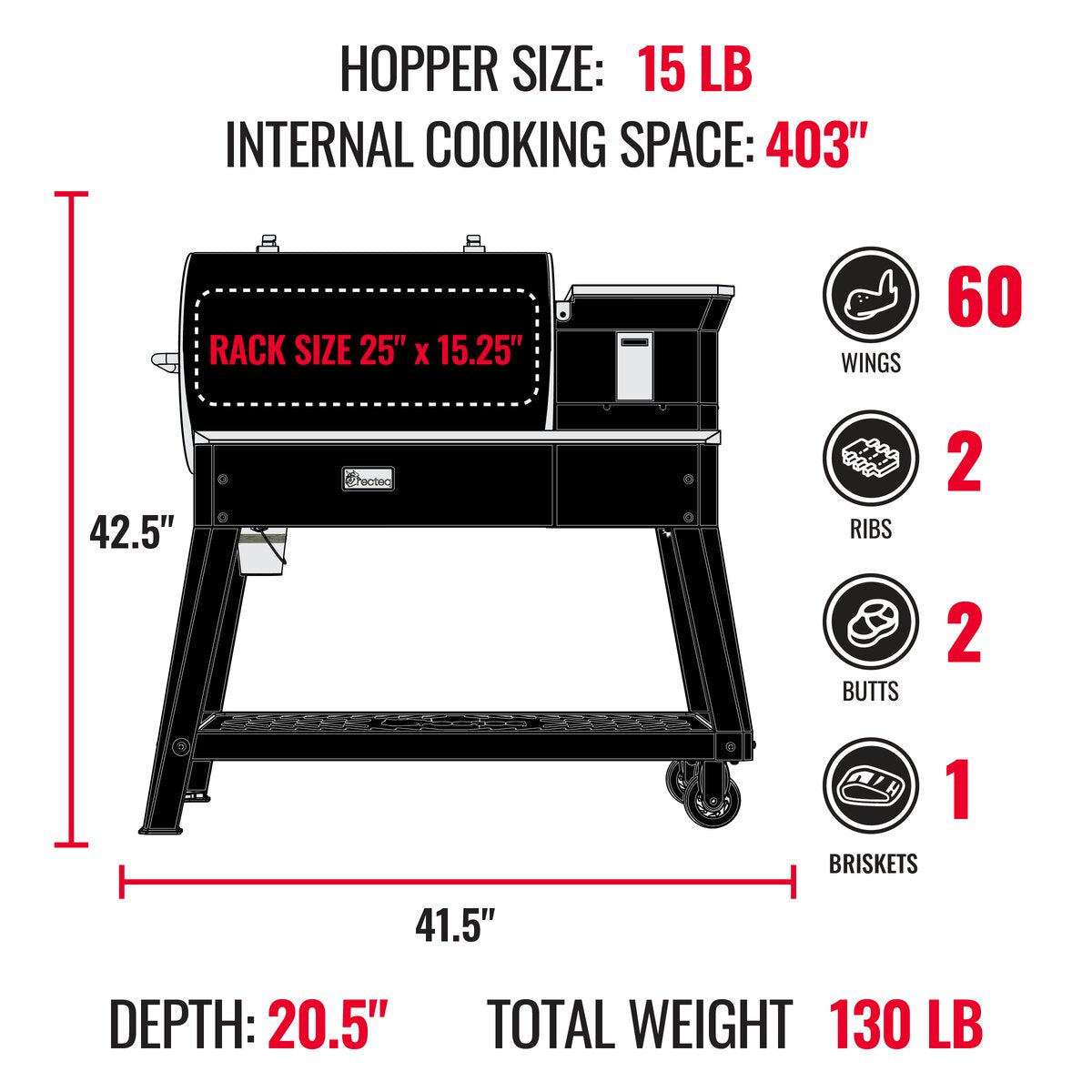 Porch Pro 400