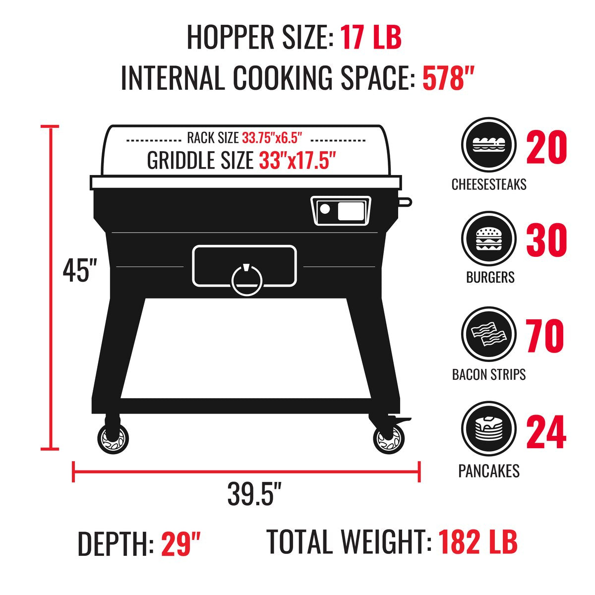 SmokeStone 600 Griddle