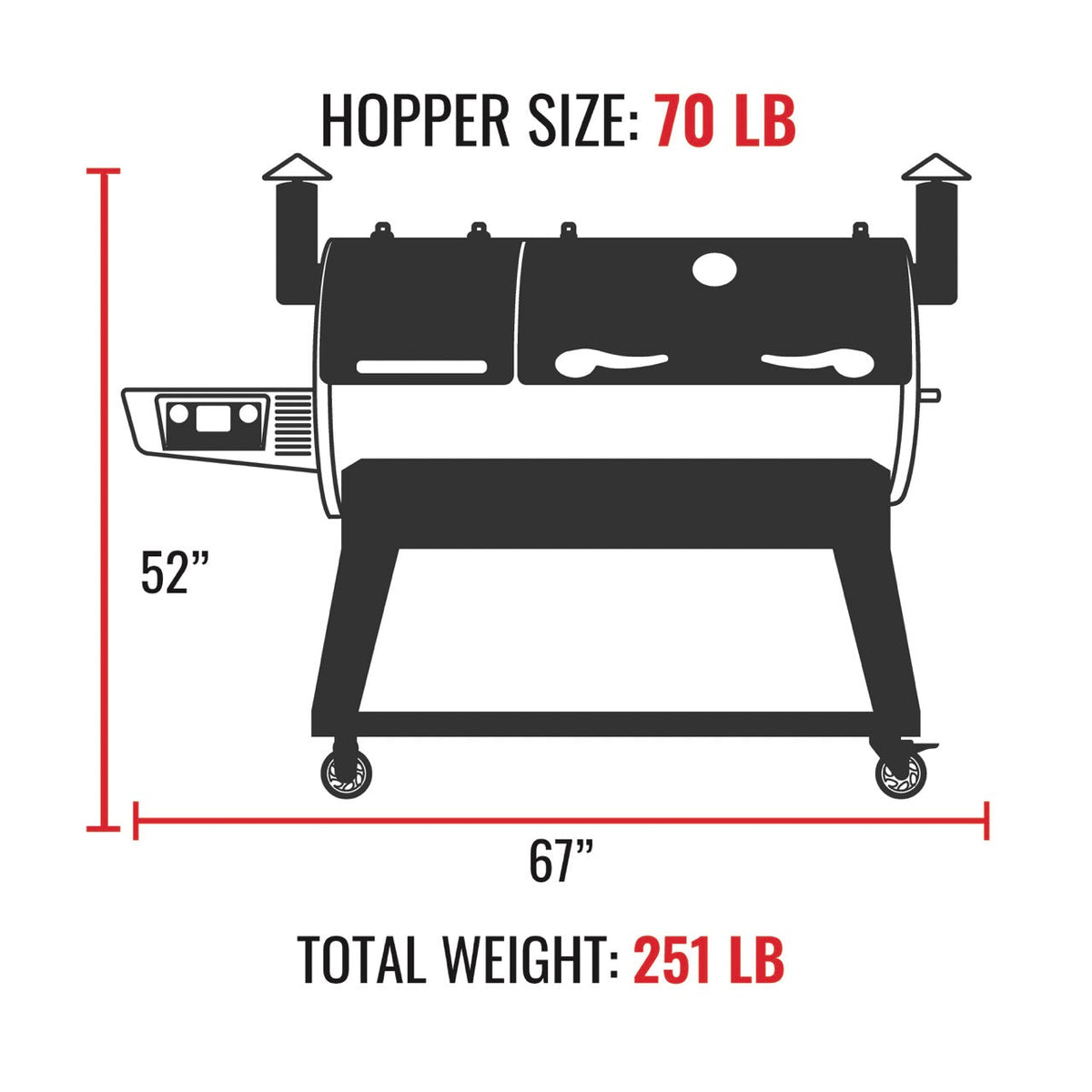 DualFire 1200