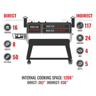 DualFire 1200